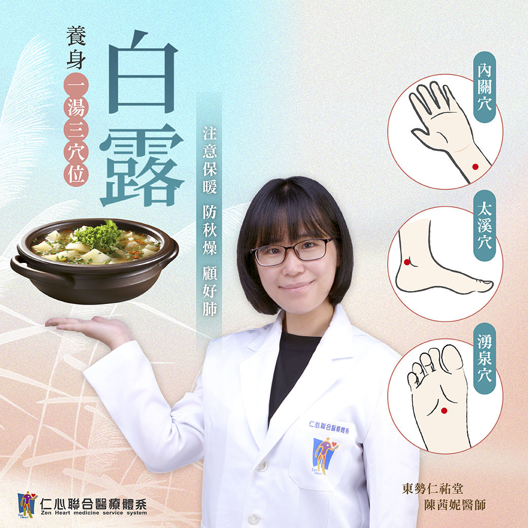 這張圖片介紹白露節氣的養生重點,強調注意保暖、防秋燥並顧好肺部健康,建議透過溫補食物(一湯)與按摩三個穴位:內關穴(手腕內側)、太淵穴(手腕下方)與湧泉穴(腳底),以促進血液循環、潤肺止咳及增強免疫力,由東勢仁祐堂醫師提供專業建議。