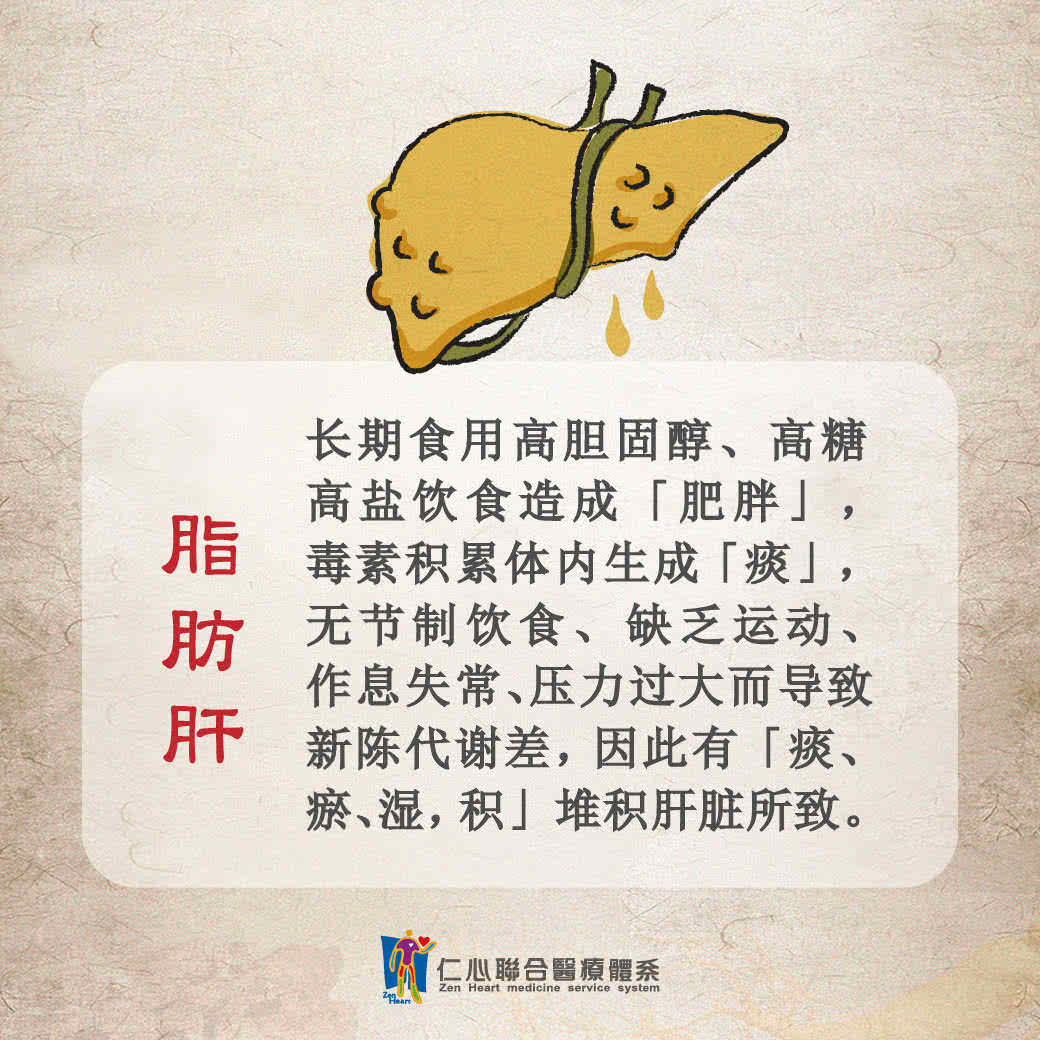 脂肪肝