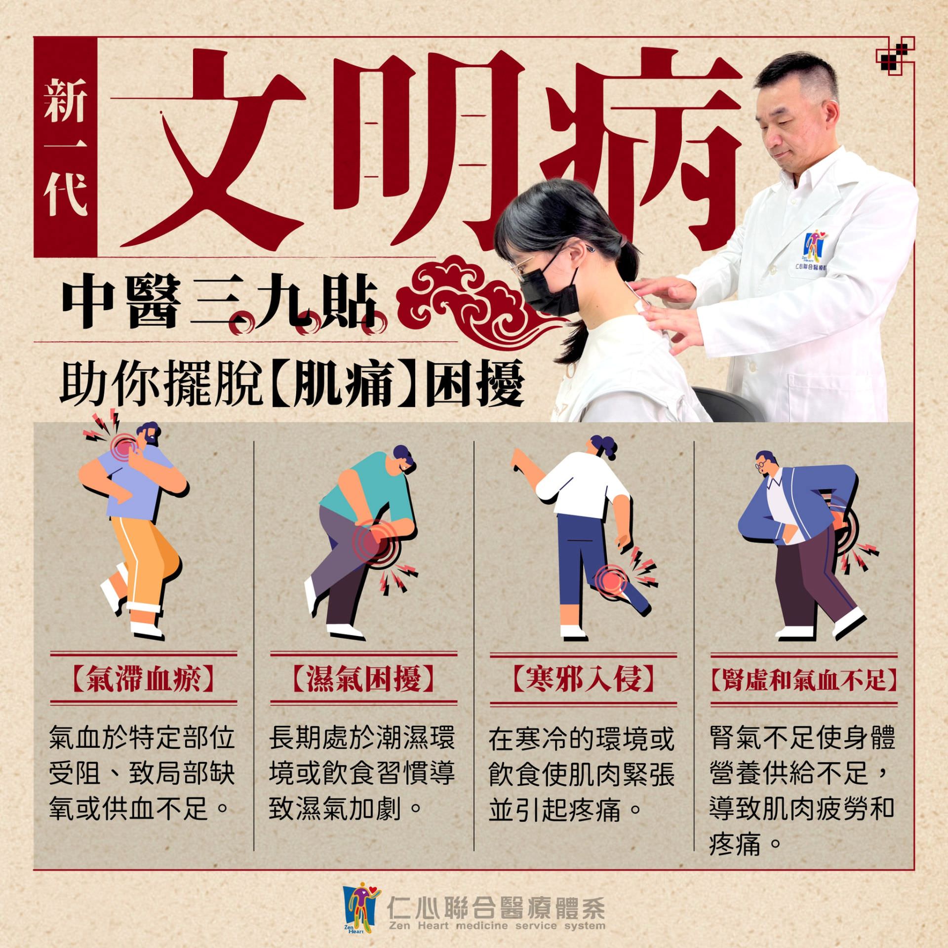 新一代文明病如肌肉痠痛和僵硬,常由氣滯血瘀、濕氣困擾、寒邪入侵以及腎虛和氣血不足等問題引起,中醫三九貼通過調理氣血、祛濕驅寒以及補益腎氣,能有效改善因現代生活方式而引發的身體不適,幫助擺脫肌痛困擾,恢復身體健康與活力。