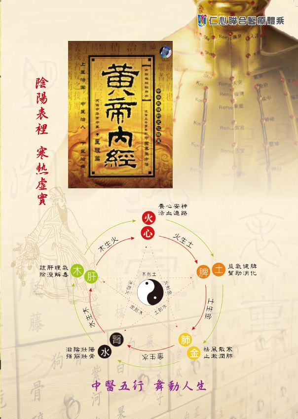 陰陽概述